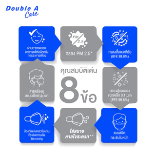 หน้ากากอนามัย Double A Care ทางการแพทย์ 1 กล่อง / 50 ชิ้น