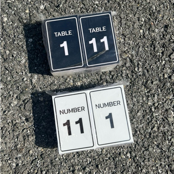 เลขโต๊ะ บัตรคิว NUMBER ”ชุดป้าย20ชิ้น“ พลาสวูด3มิล รูปที่ 6
