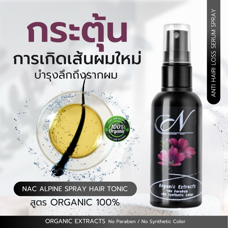 ลดผมร่วง สเปรย์แฮร์โทนิคเซรั่มสูตรใหม่ ราคา ถูกที่สุด ดีลบีเคเค รูปภาพหลัก