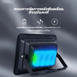 【รับประกัน30ปี】ไฟโซล่าเซลล์ 12000W~25000W Solar Light แสงสีขาว สว่างอัตโนมัติเมื่อฟ้ามืด กันน้ำ
