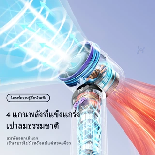 ZOLURA พัดลมเทอร์โบความเร็วสูง ปรับความเร็วลมได้ 100 ระดับ พัดลมพกพาแบบชาร์จ USB พัดลมหน้าจอแสดงผล LED เหมาะสำหรับเดินทา
