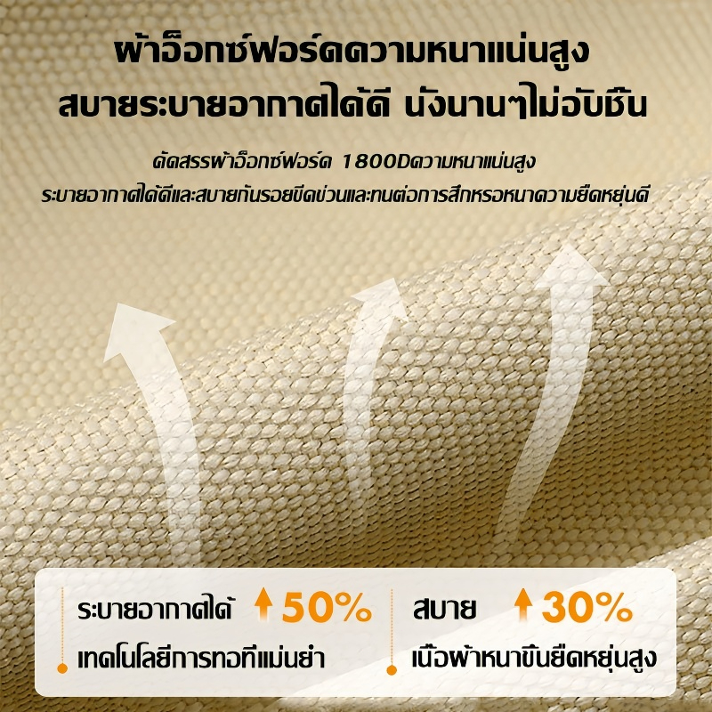 【รับประกัน10ปี】เก้าอี้สนาม เก้าอี้แคมป์ปิ้ง Camping Chair เก้าอี้สนามพับได้ เพิ่มเส้นใยหนานุ่ม นุ่มสบายขึ้น - รูปที่ 4