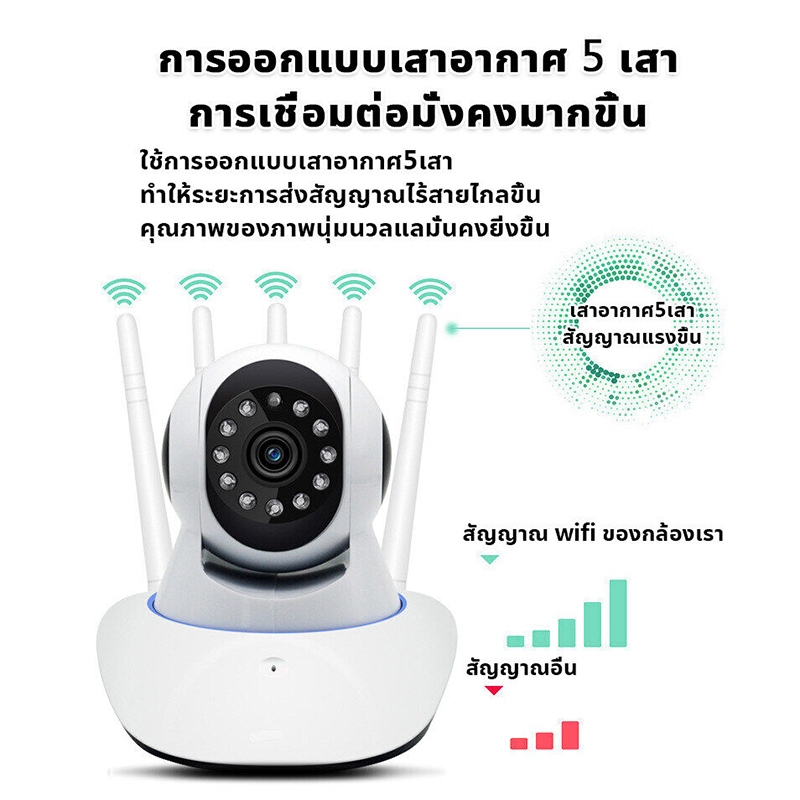 กล้องวงจรปิดไร้สาย กล้องวงจรปิด V380 Pro รุ่นใหม่ความชัดมาก ล้านพิกเซล Wifi Wirless IP camera กล้องรักษาความปลอดภัย