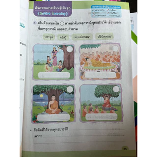 ชุดแม่บทมาตราฐาน สังคมศึกษาฯ ป.1 #อจท.