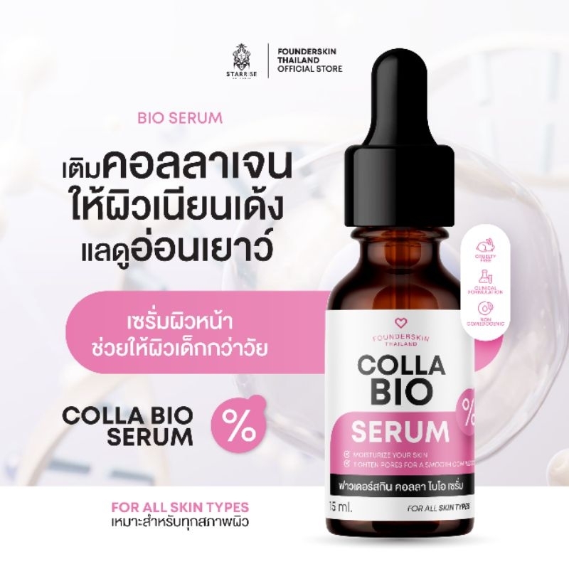 ลด 50% ในไลฟ์ พร้อมส่ง❗️เซรั่ม มานูก้า ลดรอย ไฮยา ลดจุดด่างดำ ลดฝ้า ผิวกระจ่างใส ฟาวเดอร์สกิน MANUKA - รูปที่ 4