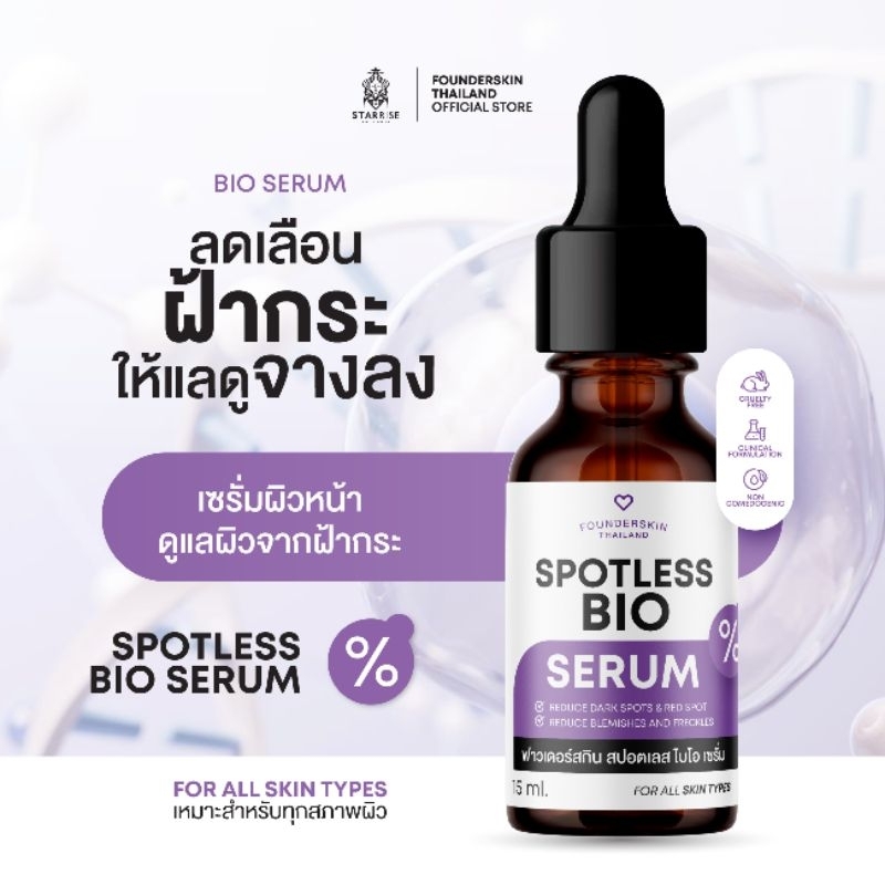 ลด 50% ในไลฟ์ พร้อมส่ง❗️เซรั่ม มานูก้า ลดรอย ไฮยา ลดจุดด่างดำ ลดฝ้า ผิวกระจ่างใส ฟาวเดอร์สกิน MANUKA - รูปที่ 3