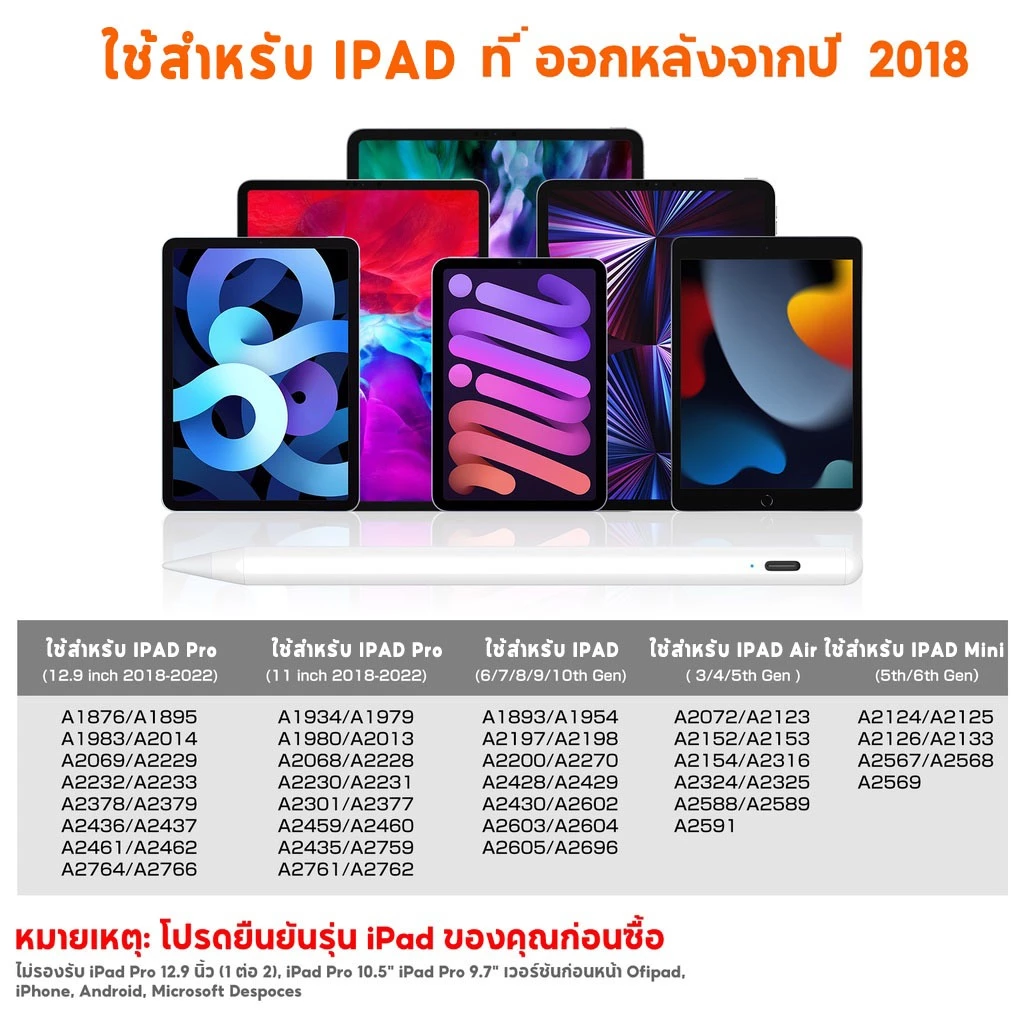 Stylus Pen ปากกาสไตลัส วางมือบนจอ+แรเงาได้ สำหรับ iPad Gen6-10 Air3-5 Mini5-6 thumbnail 4