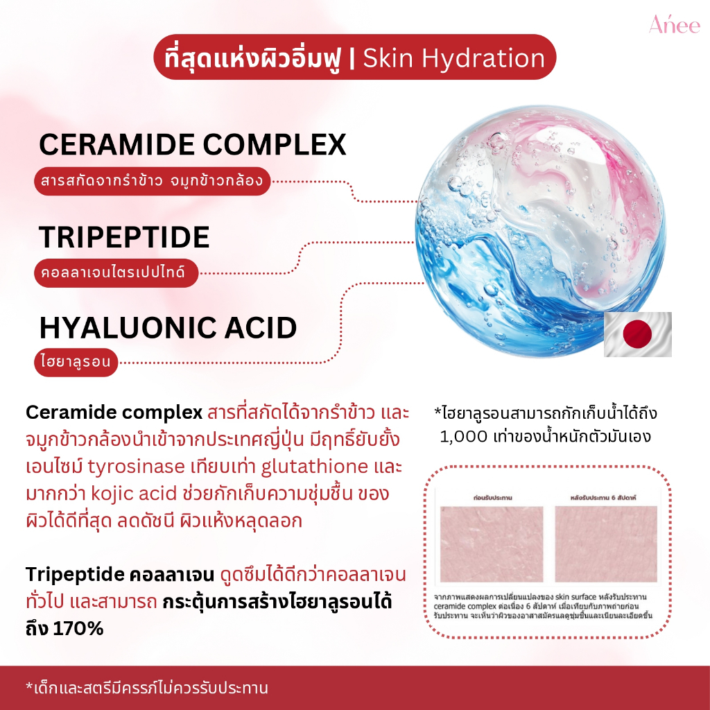 (3 ห่อ 30 ซอง) Ańee Soulinlove Collagen 90,000 mg + Astaxanthin คอลลาเจน เอเน่
