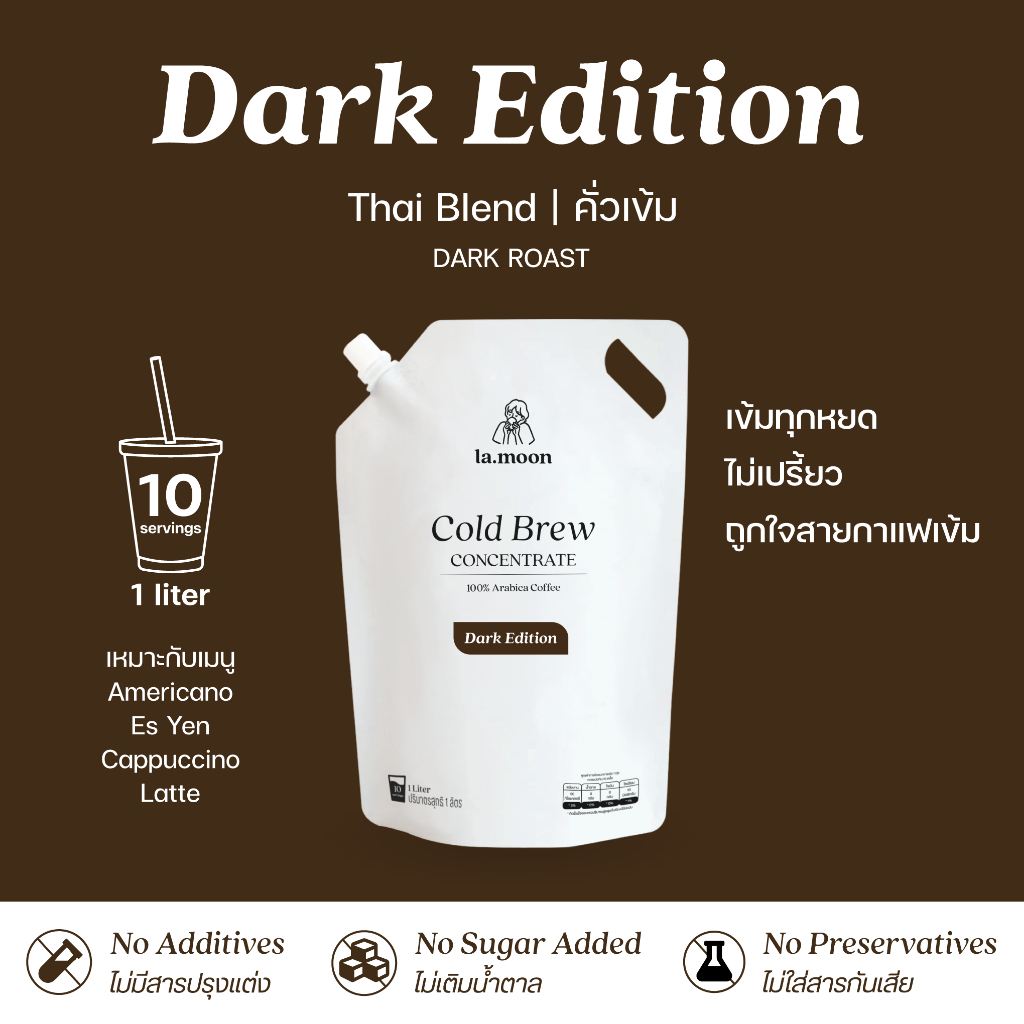 รูปภาพ 4