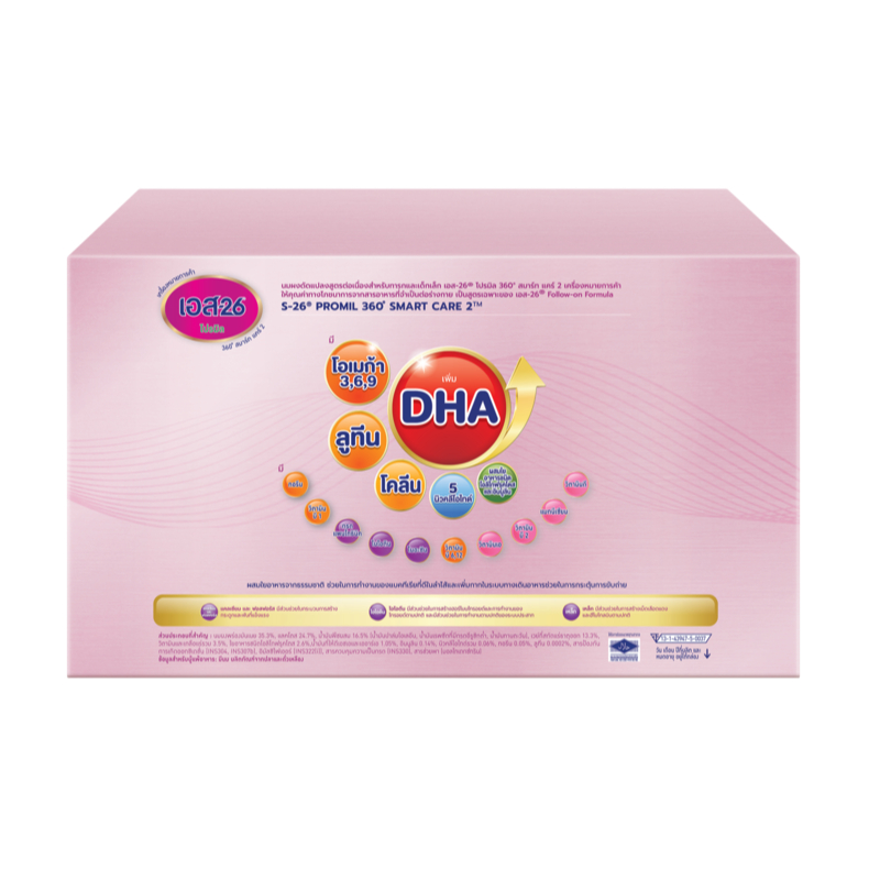 รูปภาพ 3