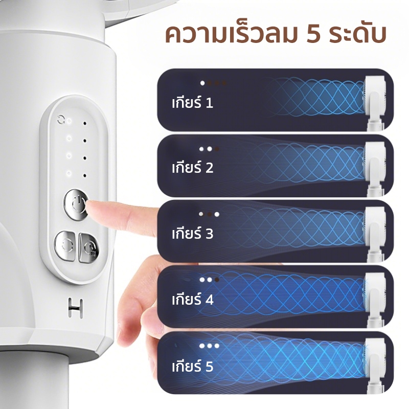 พัดลมตั้งโต๊ะ รุ่นชาร์จได้ พัดลมรีโมท พัดลมหมุนเวียนอากาศ พัดลมตั้งพื้น ปรับความแรงลมได้5ระดับ ตั้งพื้นAirCirculator Fan - รูปที่ 5