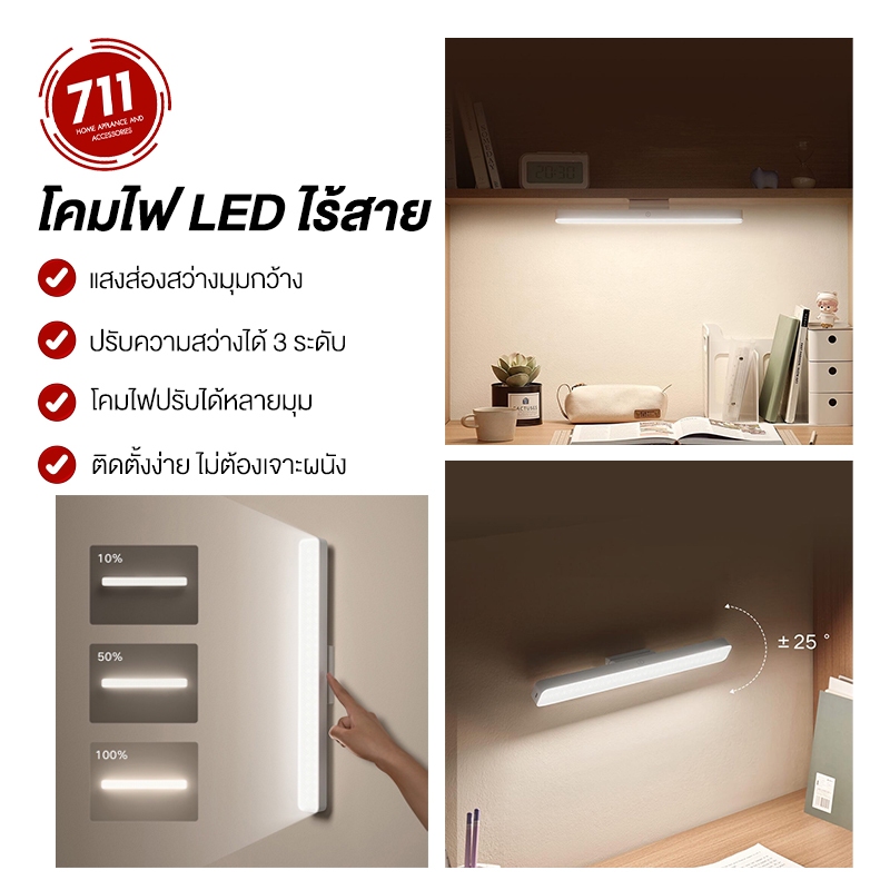 ไฟ LED ไร้สาย สีขาว 36cm. ปรับได้ 25องศา ปรับความสว่างได้ 3ระดับ ติดผนัง โคมไฟสีขาว โคมไฟอ่านหนังสือ แสงไฟสีขาว ไฟไร้สาย