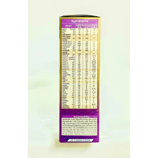 Enfalac A+ mindpro gentle care สูตร1 เอ็นฟาแล็ค เอ พลัส มายด์โปร เจนเทิลแคร์ 160 กรัม