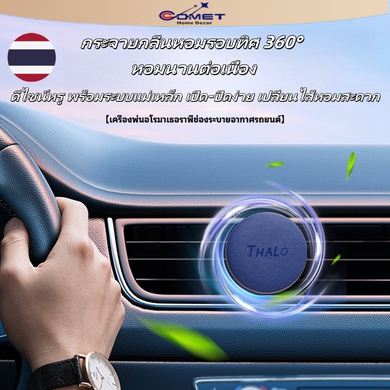COMET CarPerfumesน้ำหอมรถยนต์พรีเมียม แบบติดแอร์ กลิ่นหอมยาวนาน 3เดือน เปลี่ยนแผ่นหอมง่ายด้วยระบบแม่