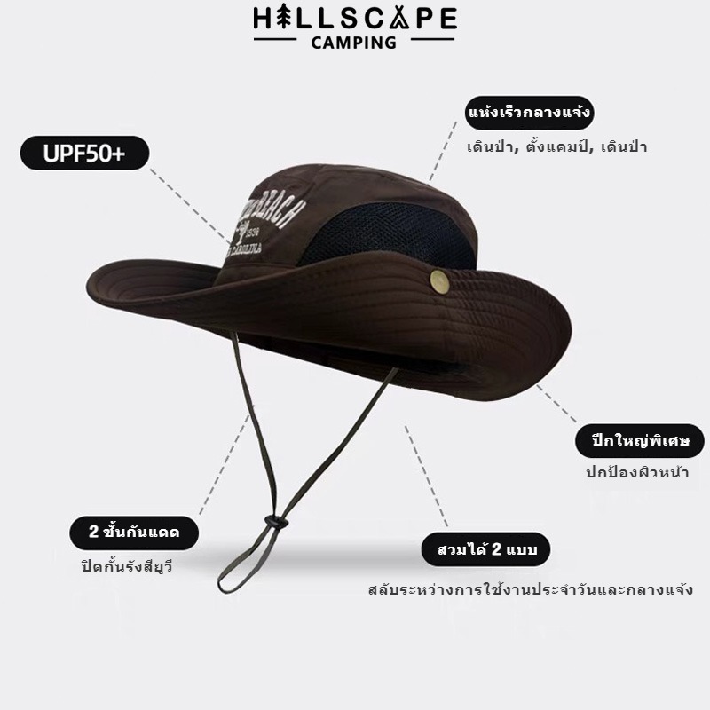 หมวกกันแดด หมวกเดินป่า รอบศีรษะ 63ซม. การออกแบบเครือข่ายอากาศ มีสายคล้องคอ  ใช้ได้กับการปีนเขาที่ตั้งแคมป์ - รูปที่ 3