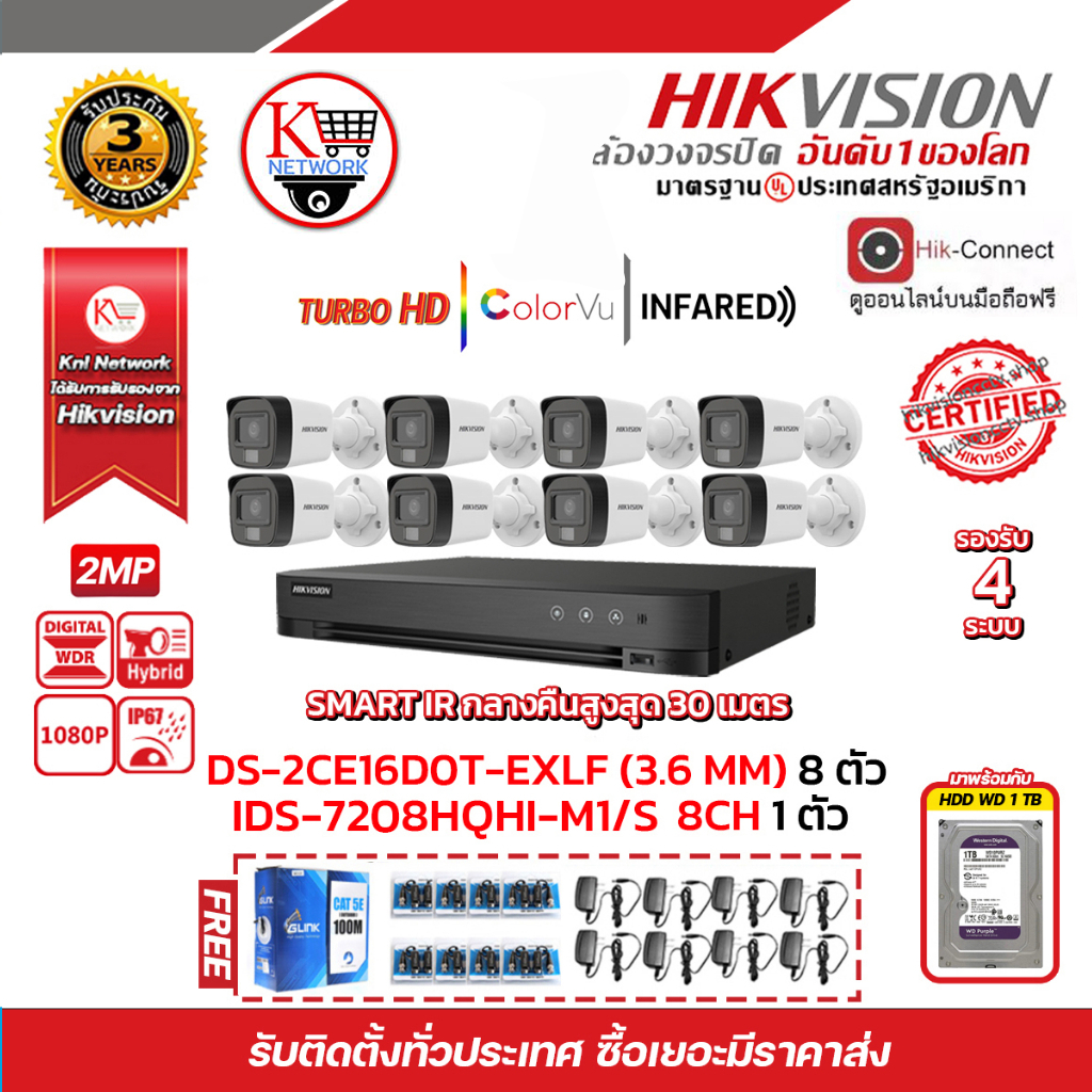 HIVISION DS-7208HQHI-M1/S DS-2CE16D0T-EXLF UTP CAT5A 100m Balun HD202P 8ชิ้น+ADAPTOR 8ชิ้น+HDD1TB
