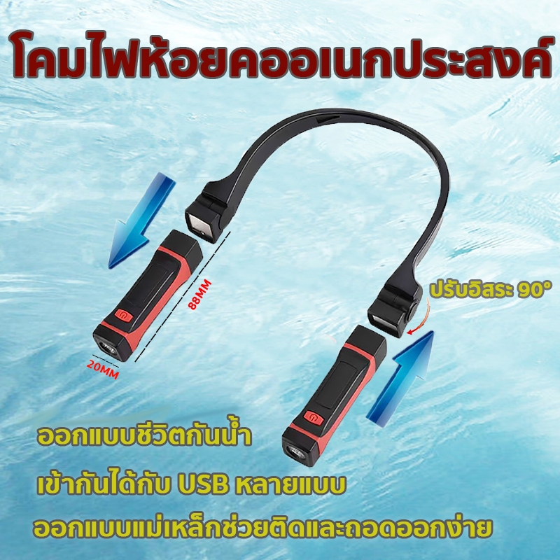 ไฟคาด/ไฟห้อยคอ LED ชาร์จไฟได้ สำหรับตั้งแคมป์ อ่านหนังสือ กลางแจ้ง ตกปลาในป่า