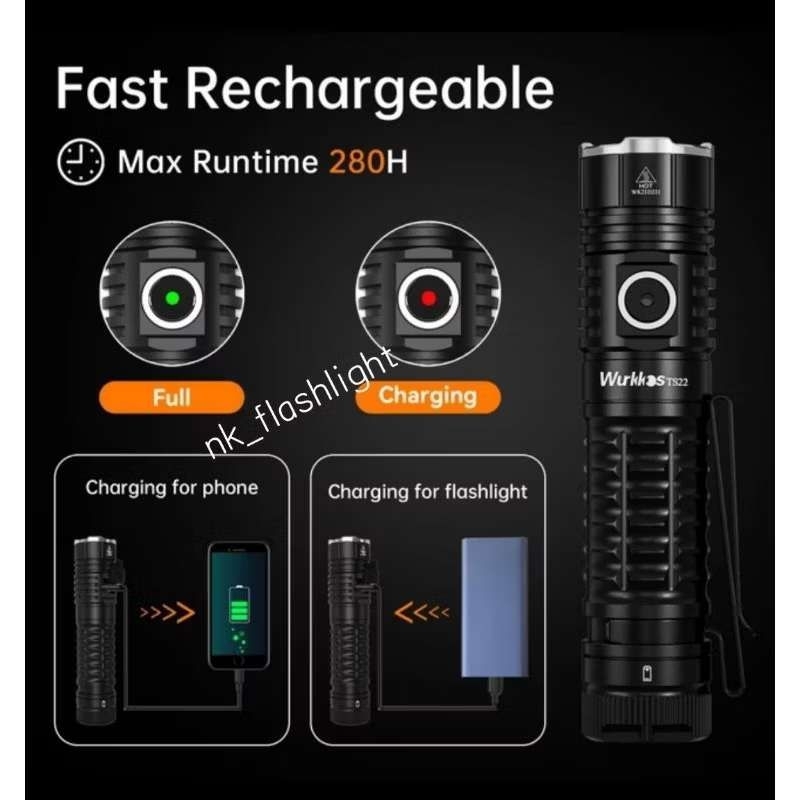Wurkkos TS22  หลอด xhp 70.2 ไฟฉาย LED  21700 สมัครสูงสุด 4,500 ลูเมนท้ายแม่เหล็กในชุดพร้อมแบตเตอรี่