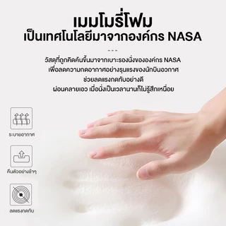 เบาะรองนั่งเพื่อสุขภาพ หมอนโดนัท เมมโมรี่โฟม ช่วยกระจายแรงกดทับก้นกบ รองรับสรีระ เหมาะสำหรับผู้ป่วย