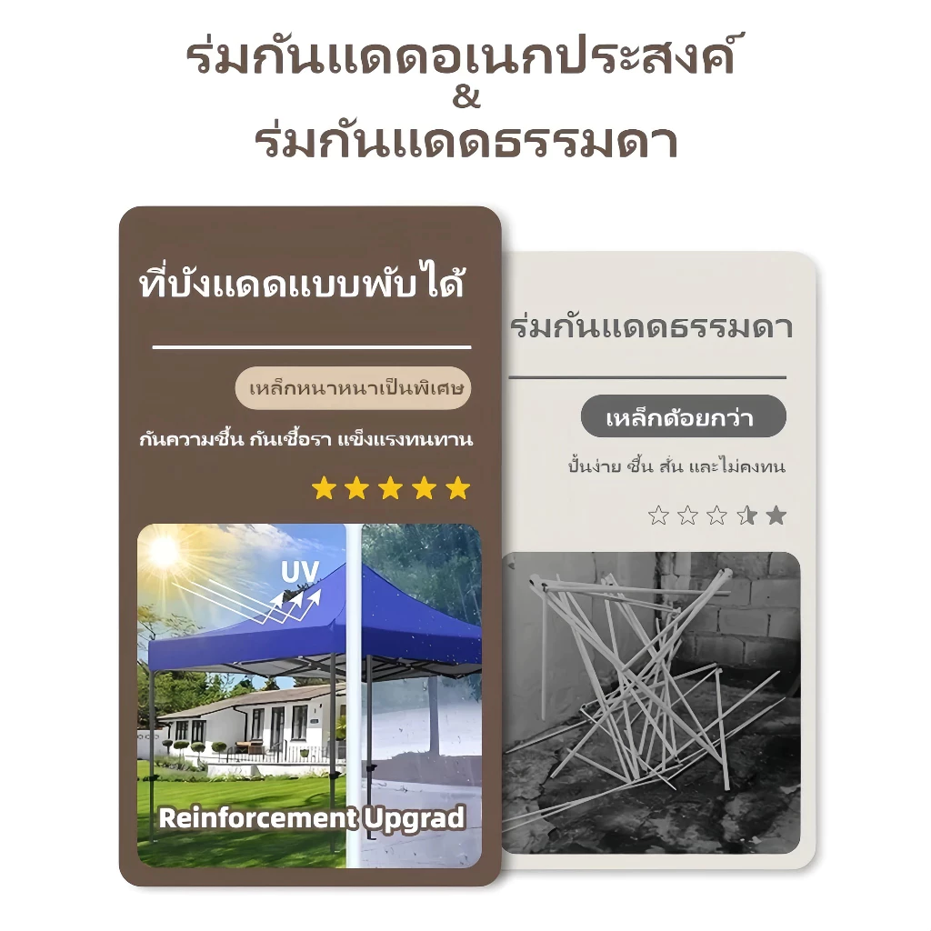เต็นท์พับ 2x2 3x3 3x4.5M เคลือบกาวเงิน 3600D thumbnail 10