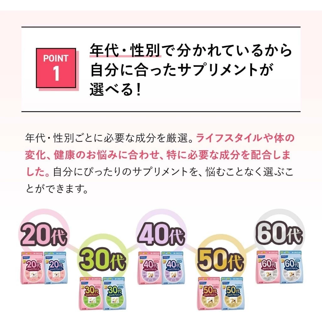 FANCL Multivitamin for Women 20-60+ วิตามินรวมสำหรับผู้หญิง 15-30 วัน thumbnail 4