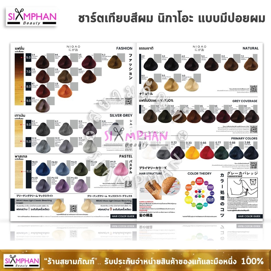 เล่มตัวอย่าง แผงสี ชาร์ตสีผม ตัวอย่างสีผม นิกาโอะ (ไม่ใช่ครีมย้อมผม) | Nigao Hair Color Shade Chart