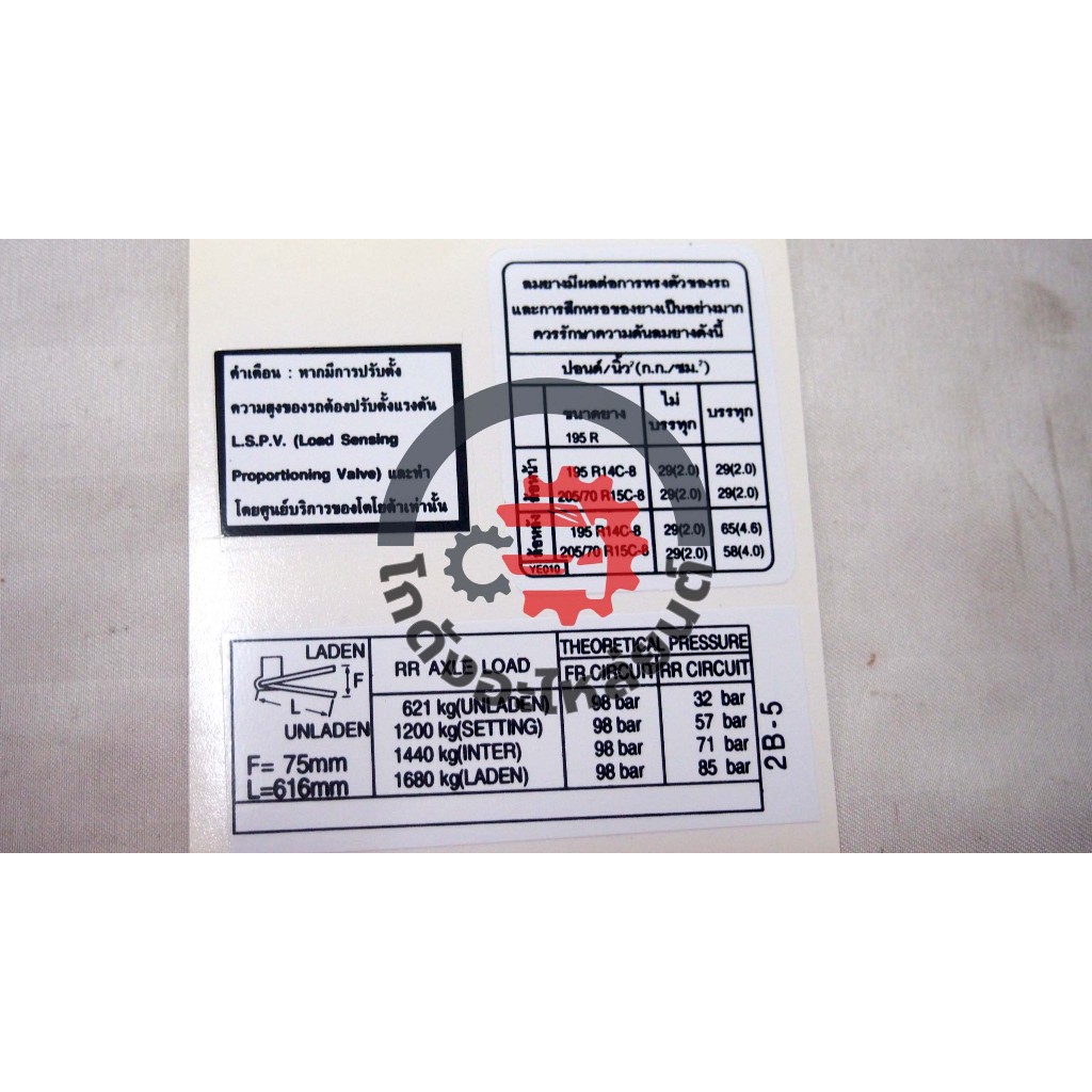 สติ๊กเกอร์ เสาเก๋ง โตโยต้า ไทเกอร์ ปี 1998-2004 TOYOTA TIGER 1998-2004 โกดังอะไหล่ยนต์ อะไหล่ยนต์ รถ