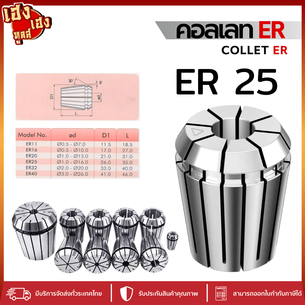 ลูกคอลเลท Collet ER25