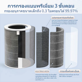 xiaomi air purifier filter ไส้กรองอากาศ（กับ RFID）เหมาะกับ 1,2S,2C,2H,3C,3H,Pro,4,4Pro,4Lite กำจัดสารฟอร์มาลดีไฮด์ PM2.5