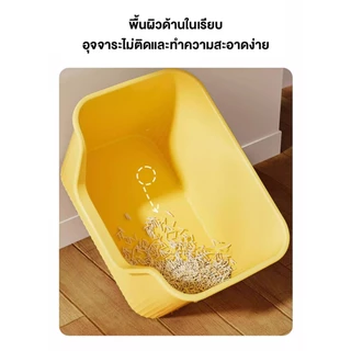 กระบะทรายแมว กะบะทรายแมวกระบะทรายกะบะทรายแมว กระบะทรายแมว พร้อมที่ตักทราย ห้องน้ำแมว ห้องน้ำแมวใหญ่ พร้อมที่ตักทราย