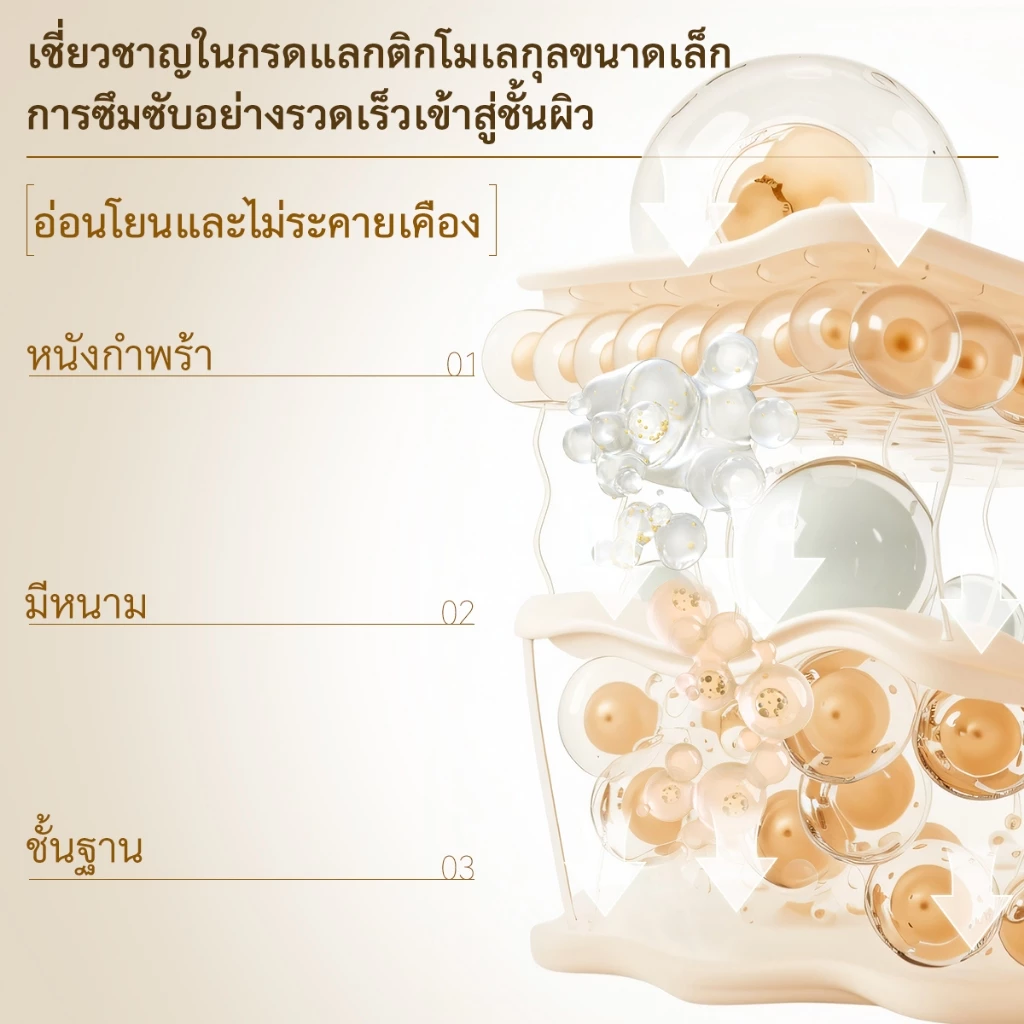 LANBENA มาร์คเท้าวิตามินซี ลอกเซลล์ผิว ขจัดผิวตาย ฟื้นฟูเท้าแตก ลดเชื้อรา ให้ความชุ่มชื้น ของแท้ 100% ส่งฟรี thumbnail 7