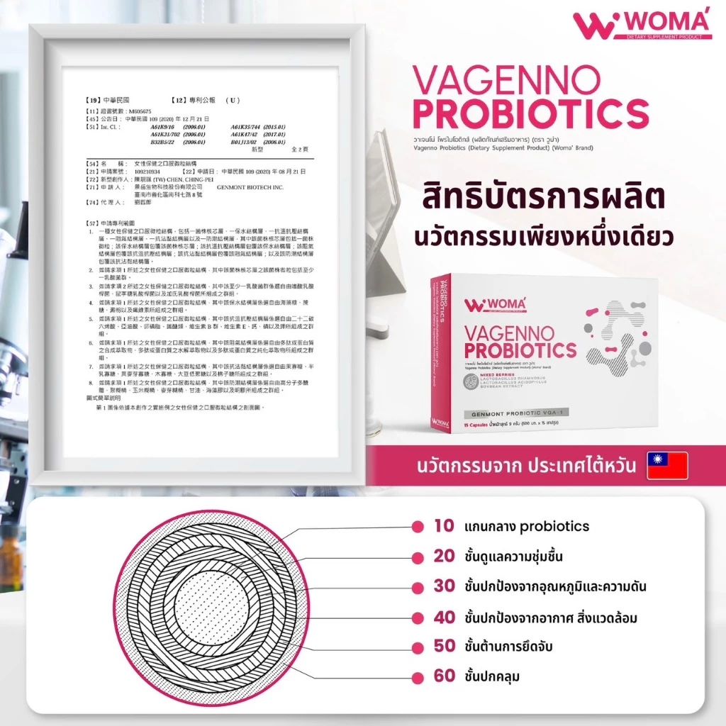 วูม่า วาเจนโน่ โพรไบโอติกส์ (ผลิตภัณฑ์เสริมอาหาร) (ตรา วูม่า) Vagenno Probiotics (Dietary Supplement Product) (Woma' Bra thumbnail 4
