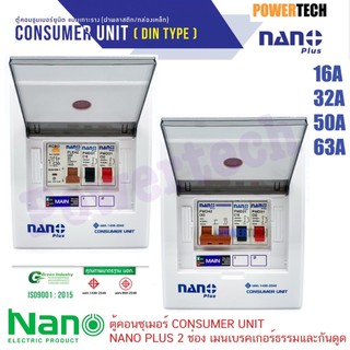 (ส่งไวมี มอก.) ตู้คอนซูมเมอร์ Nano ยูนิต NN-CM NNP-CR CONSUMER UNIT NANO PLUS 2 ช่อง เมนเบรคเกอร์ธรรมและกันดูด