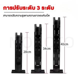 กล่องใส่เหยื่อปลอม กล่องตกปลานั่งได้ 3 ชั้น กล่องใส่ปลา กล่องตกปลาใหญ่ กล่องตกปลาครบชุด อเนกประสงค์ แบบพกพา อุปกรณ์ตกปลา