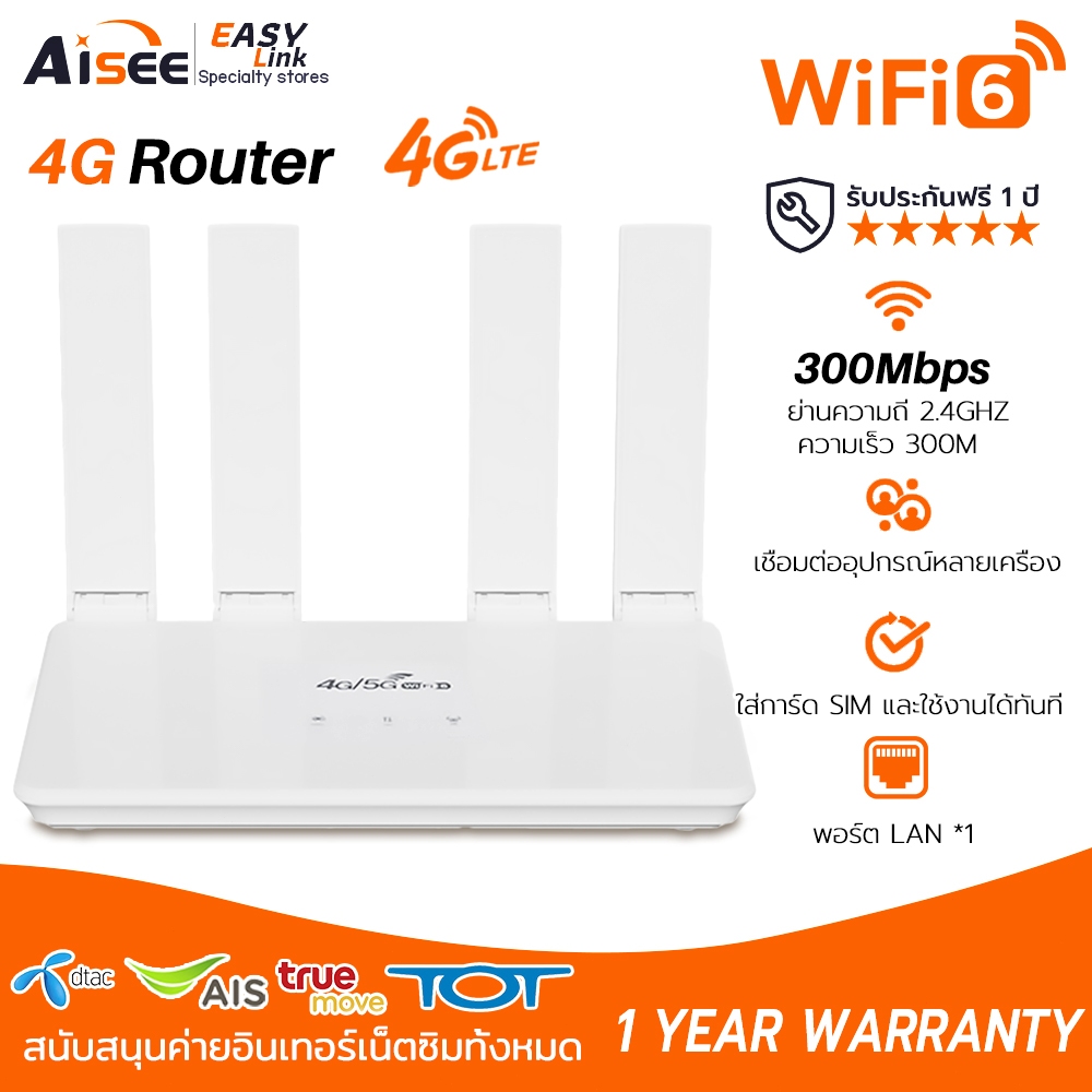 【รุ่นอัปเกรด】Aisee เราเตอร์ wifi ใส่ซิม WiFi6 เราเตอร์ใส่ซิม wireless 4G LTE router ใส่ซิม