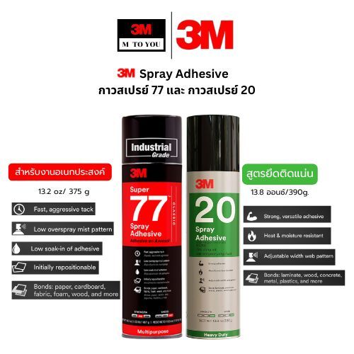 3M Spray Adhesive กาวสเปรย์ 77 , กาวสเปรย์ 20 ยึดติดแน่น แห้งเร็ว (1 กระป๋อง)