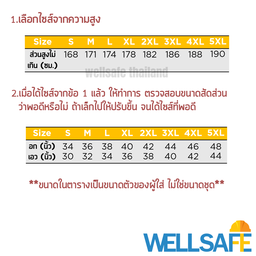 [เก็บโค้ด ลด 30%] ชุดหมีช่าง ปิดซิป ผ้า TC คอมทวิว แถบสะท้อนแสง 3M coverall with reflective tape