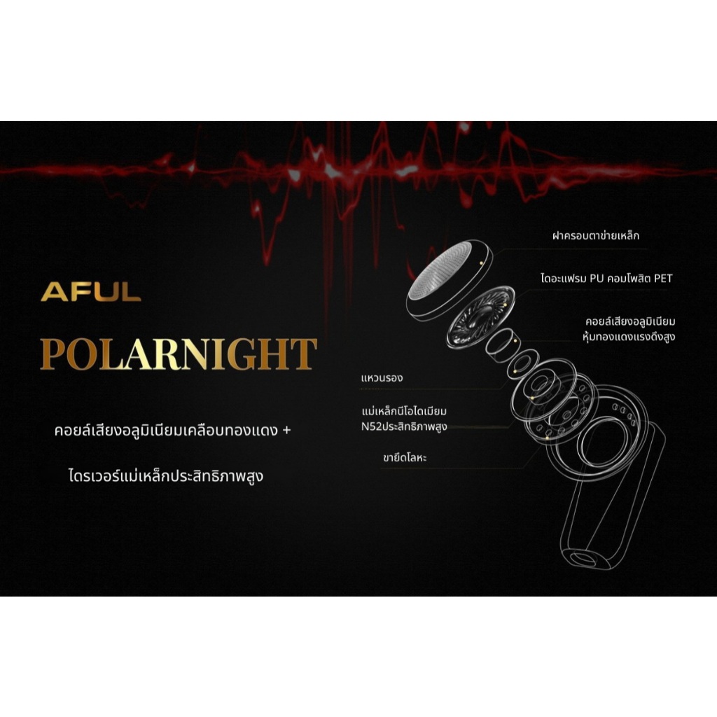 [ประกันศูนย์ไทย] AFUL PolarNight หูฟังเอียบัด เทคโนโลยีอะคูสติกใหม่ ให้เสียงที่สมจริง