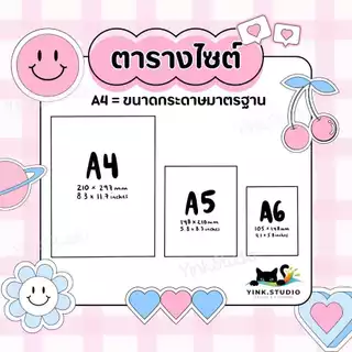 ป้าย น้ำอัดลม น้ำอัดลมแก้วโอ่ง ใส่ราคา แก้ไขราคาฟรี | ป้ายไวนิล | ป้ายเคลือบพลาสติก | สติ๊กเกอร์ A4 A5 สีสวย คมชัด ส่งไว
