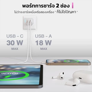 ENYX ชุดชาร์จ PD 30W S-4X ที่ชาร์จ USB C Fast Charger อะแดปเตอร์ สำหรับ iPhone 16 IP15 IP14 Samsung