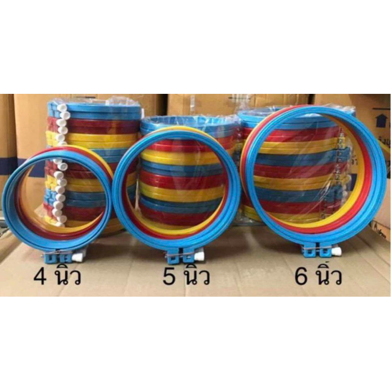 สะดึงพลาสติก สะดึงปักผ้า มี 3 ขนาด