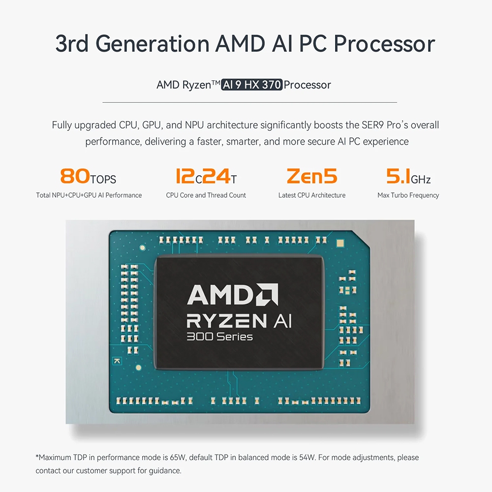 [Official ศูนย์ไทย] Beelink SER9 Pro ล่าสุด AMD Ryzen™ AI 9 HX 370 MINI PC 12 Zen5 CPU cores ความจุ RAM 32GB ROM 1TB ราคา ถูกที่สุด ดีลบีเคเค แกลเลอรีภาพที่ 4