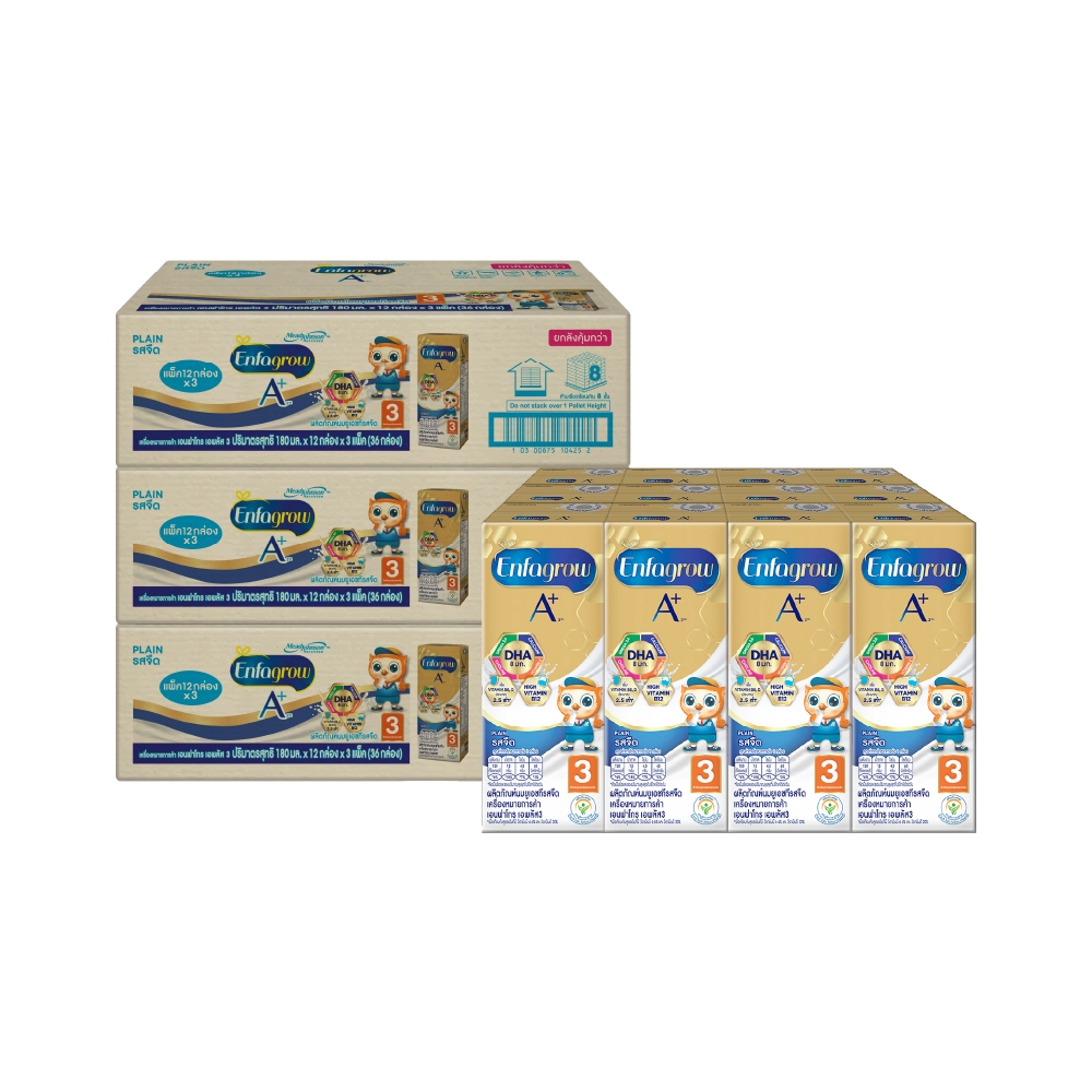 รูปภาพ 3