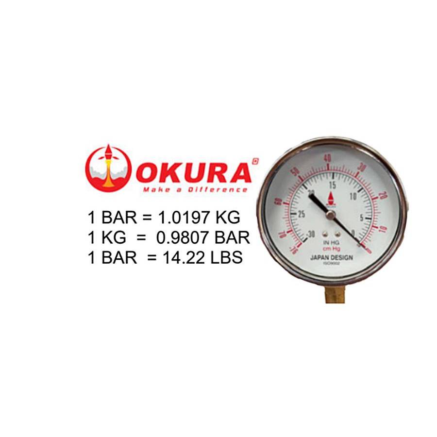 เกจ์วัดกําลังดูด (VACUUM GAUGE) 30inHg/70cmHg OKURA