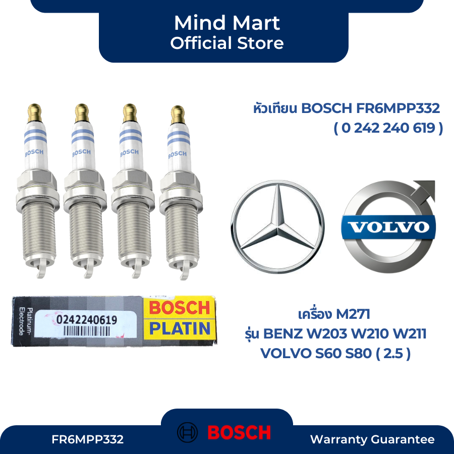 หัวเทียน BOSCH FR6MPP332 (0242240619) BENZ เครื่อง M271 W203 W210 W211/ VOLVO S60 S80 (2.5)
