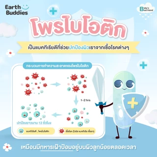 Earth Buddies ทิชชู่เปียก สูตรโพรไบโอติก ลดการระคายเคือง และลดการสะสมของเชื้อโรค ใช้ได้ตั้งแต่แรกเกิด