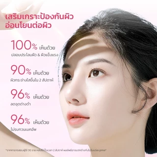 SKINTIFIC Niacinamide Brightening Serum Sunscreen กันแดด ไบรท์เทนนิ่ง ซันสกรีน ครีมกันแดด กันแดดหน้า กันแดดทาตัว toneup
