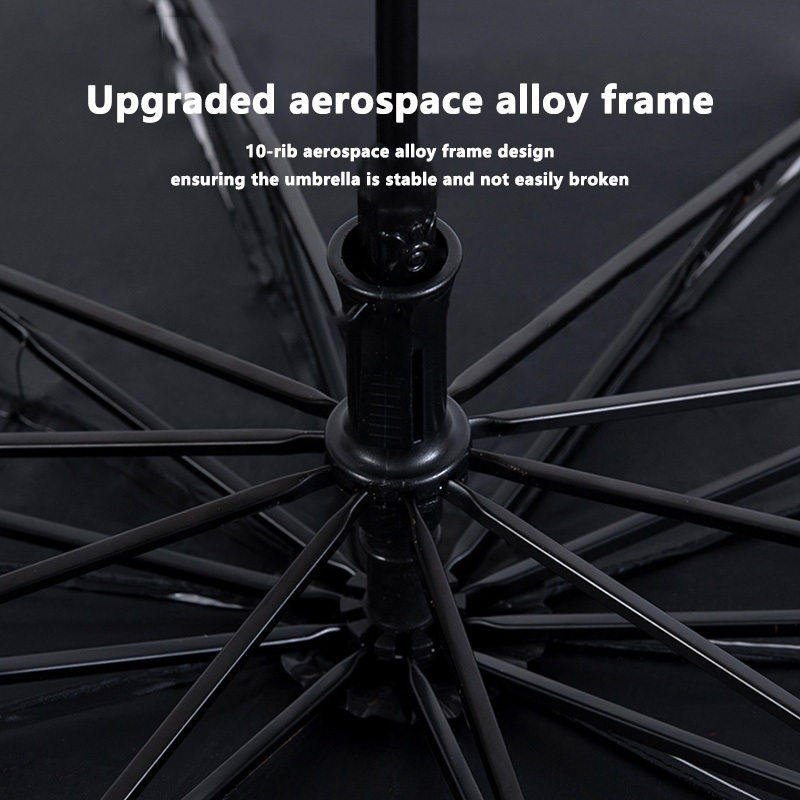 ⚡ประเทศไทย 24 ชั่วโมง⚡ม่านบังแดดรถยนต์ แบบร่ม พับเก็บได้ กันแดด กันร้อน กัน UV แถมกระเป๋าหนัง ใช้งานง่าย ไม่เกะกะ - รูปที่ 6