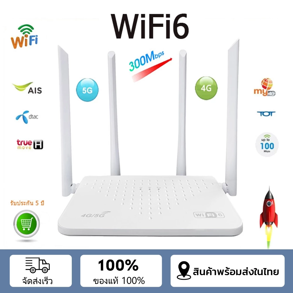 เราเตอร์ซิมการ์ด เราเตอร์ 4G/5G เราเตอร์ WiFi 6 300Mbps เข้ากันได้กับทุกเครือข่าย SIM ปลั๊กแอนด์เพลย์ ไม่ต้องติดตั้ง 2.4