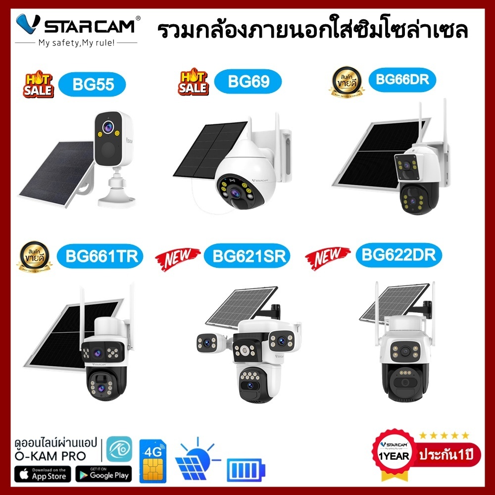 Vstarcam กล้องวงจรปิดใส่ซิมโซล่าเซลรุ่นBG55/รุ่นBG69/รุ่นBG66DR/รุ่นBG661TR/รุ่นBG621SR/รุ่นBG622DR